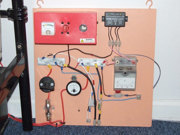 A battery system control panel, with various meters and terminal points for attaching electrical appliances