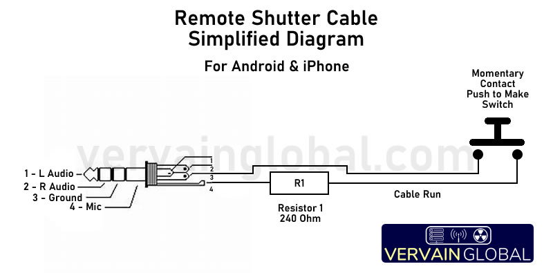 A simple schematic of the remote shutter cable, suitable for all Android and iPhone devices with a 3.5mm headphone jack