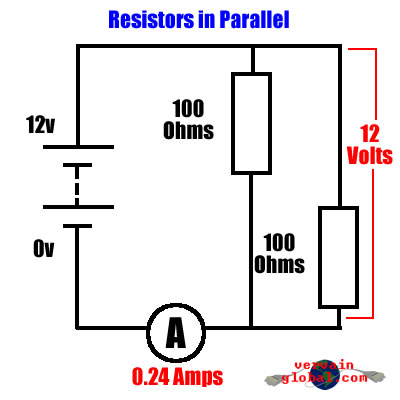 A diagram showing the effect on two resistors wired in parallel