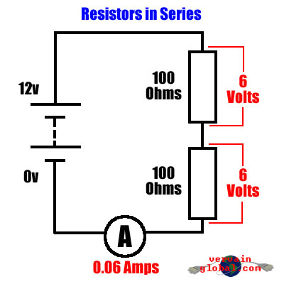 A diagram showing the effects of two resistors wired in series